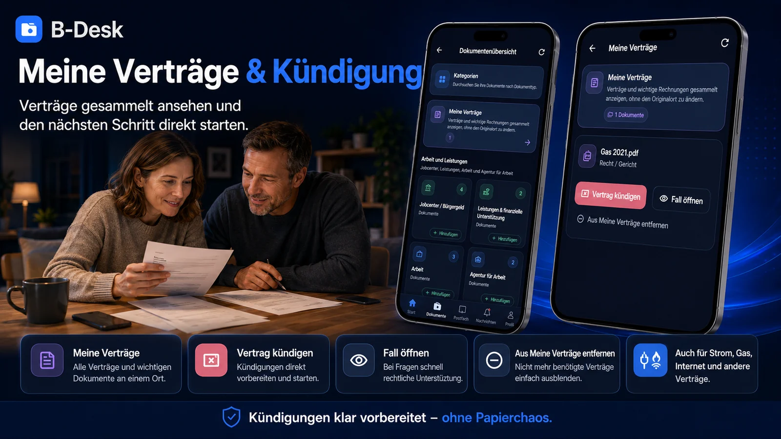 Verträge und Kündigung